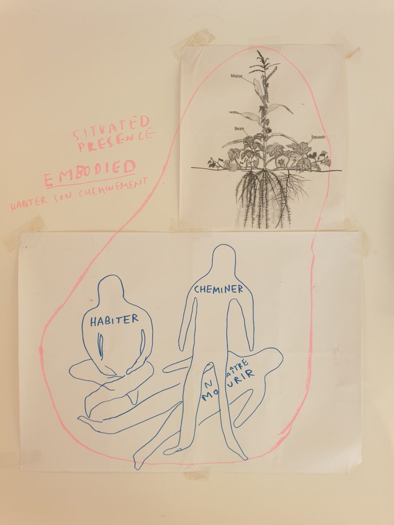 Appel à participation — Gregory Stauffer — Le Jardin des Corps